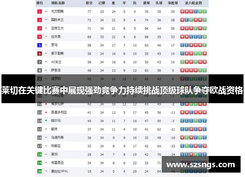 莱切在关键比赛中展现强劲竞争力持续挑战顶级球队争夺欧战资格
